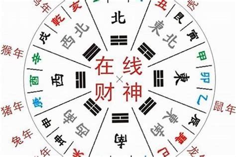 今天财位吉时|吉神方位：今日财神方位查询（财神/喜神/福神）